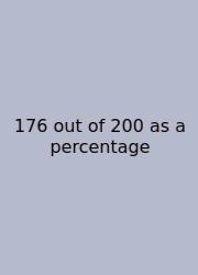176 Out Of 200 As A Percentage