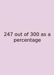 247 Out Of 300 As A Percentage