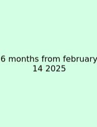 6 Months From February 14 2025