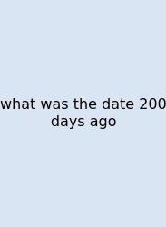 What Was The Date 200 Days Ago